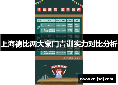 上海德比两大豪门青训实力对比分析